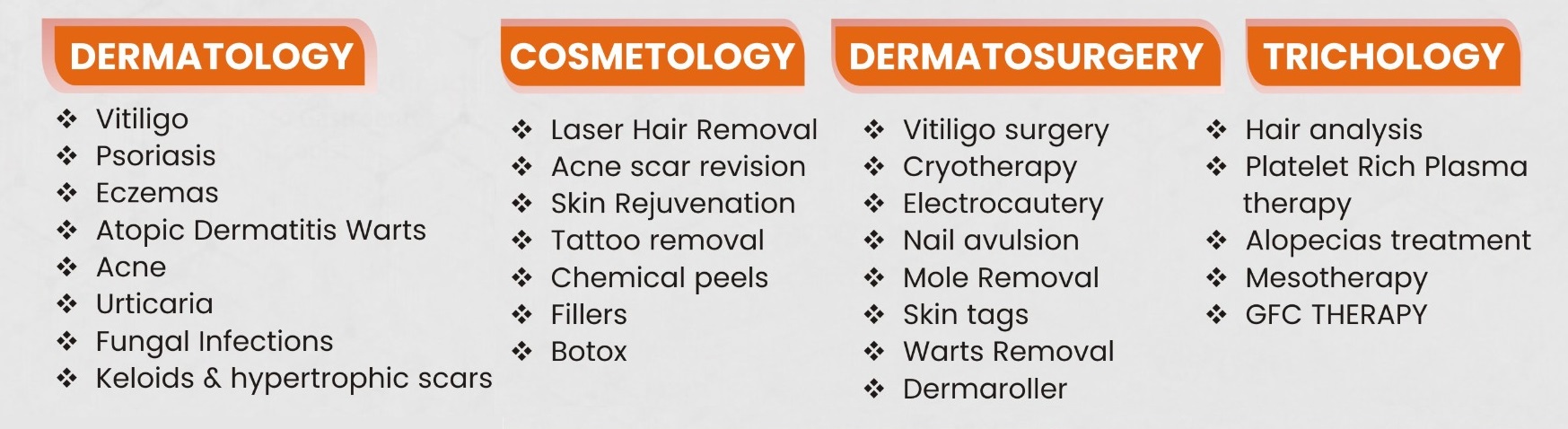 Best Skin And Hair Specialist in Indore